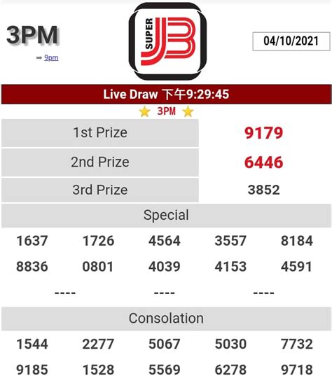 3pm super j3|Latest 4D Result.